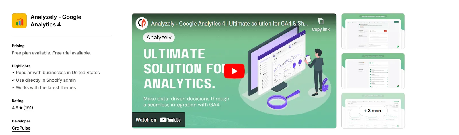 Analyzely ‑ Google Analytics 4